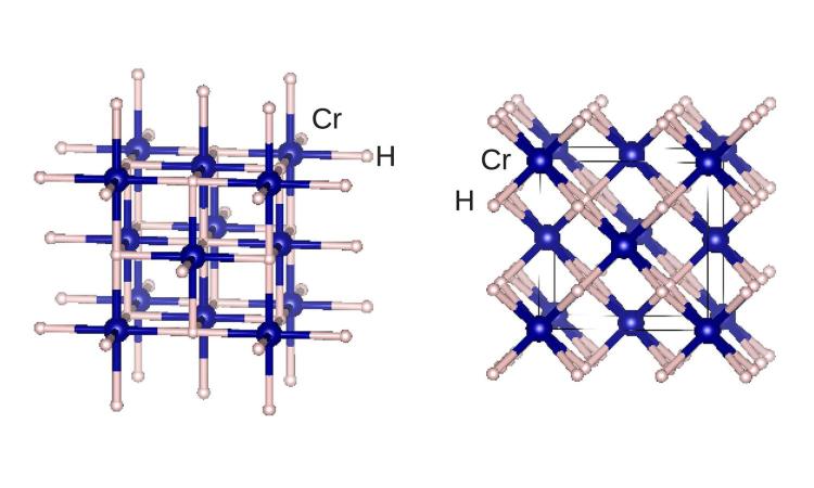 Illustration of the atomic structure of two materials (CrH and CrH2) that could function as superconductors at ambient temperatures and pressures.