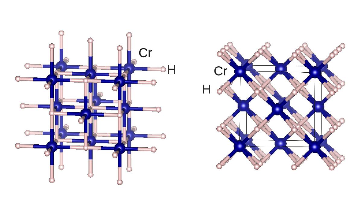 Illustration of the atomic structure of two materials (CrH and CrH2) that could function as superconductors at ambient temperatures and pressures.